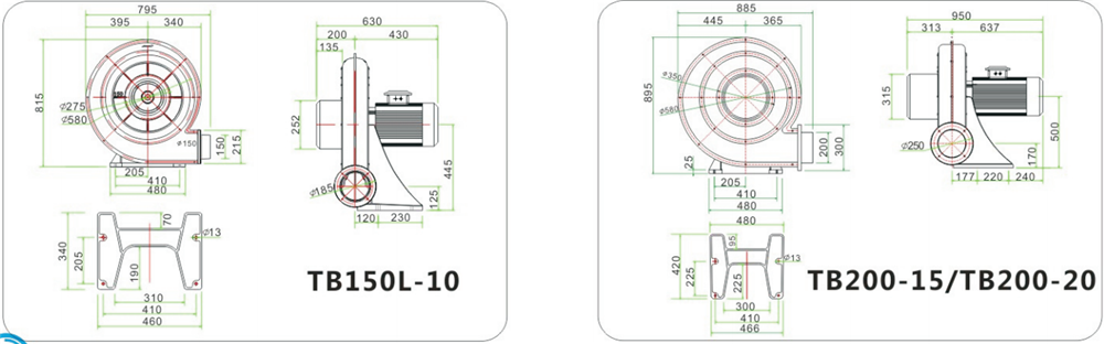TB系列中壓風(fēng)機(jī)