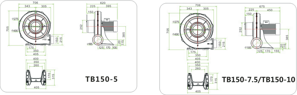 TB系列中壓風(fēng)機(jī)