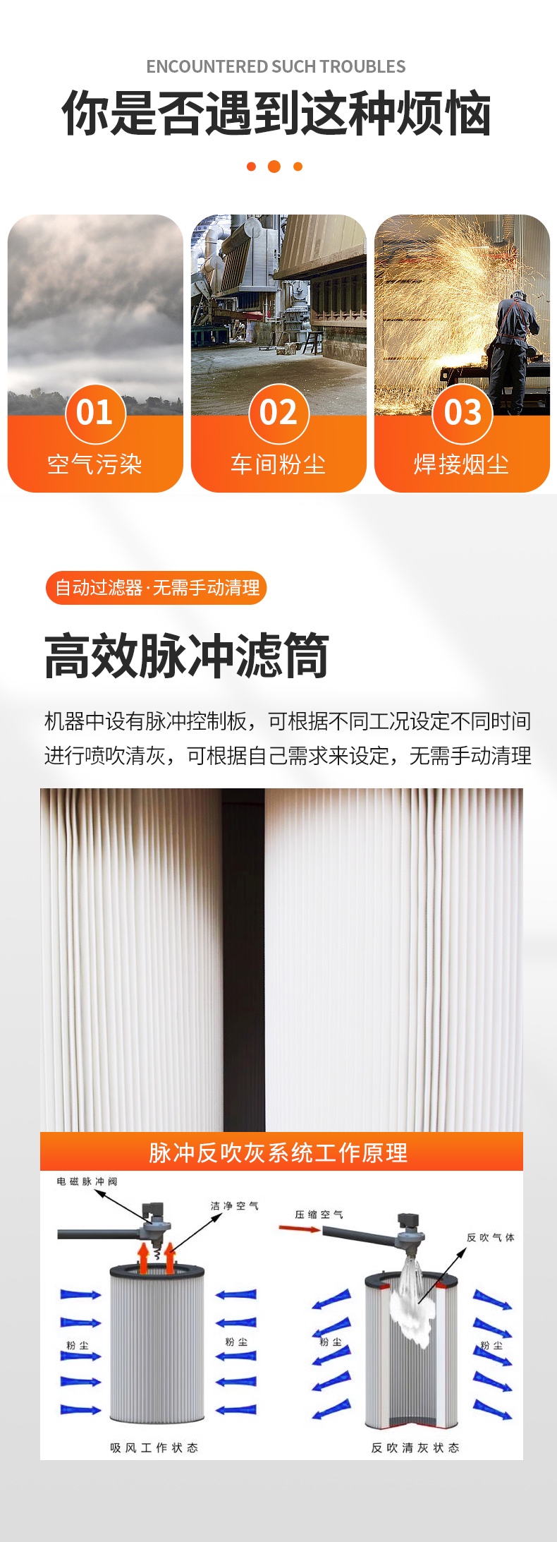 工業(yè)脈沖集塵器